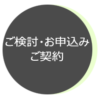 ご検討・お申込み・ご契約